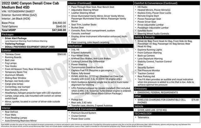 Photo of 2022 Summit White GMC Canyon