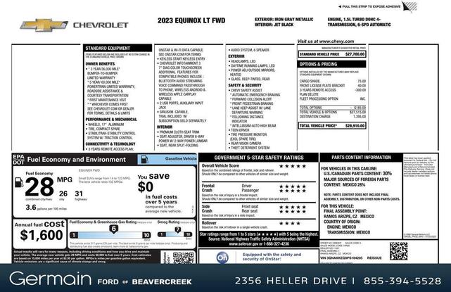 Photo of 2023 Iron Gray Metallic Chevrolet Equinox