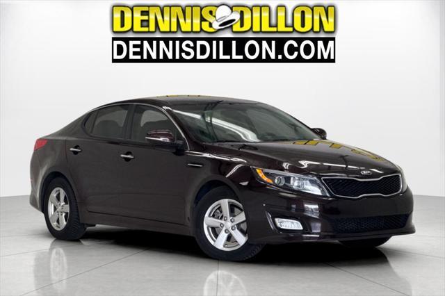 2015 Kia Optima