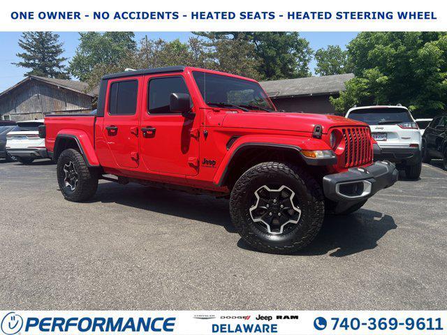 2020 Jeep Gladiator