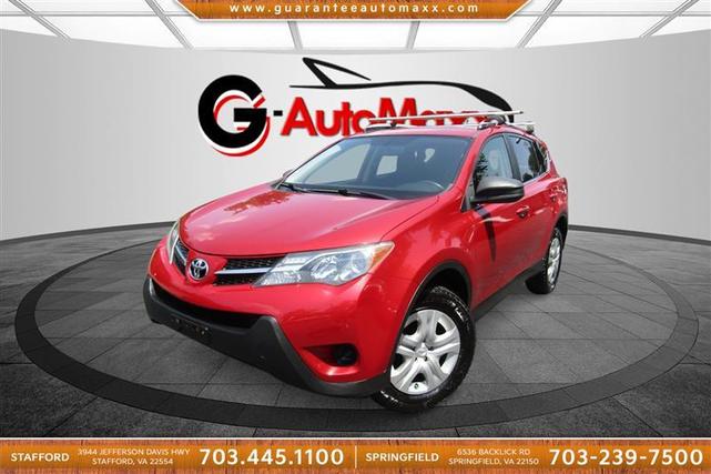 2015 Toyota RAV4