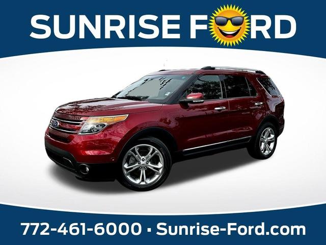 2015 Ford Explorer