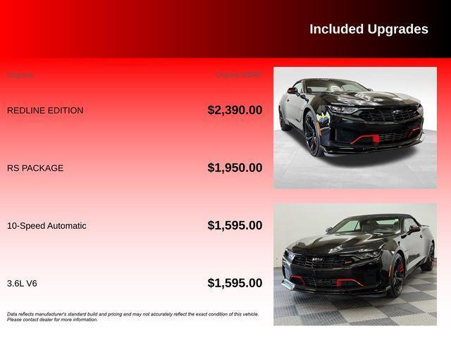 Photo of 2023 Black Chevrolet Camaro