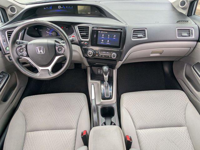 Photo of 2015 Alabaster Silver Metallic Honda Civic