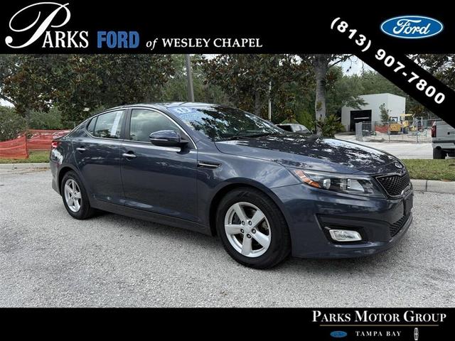 2015 Kia Optima