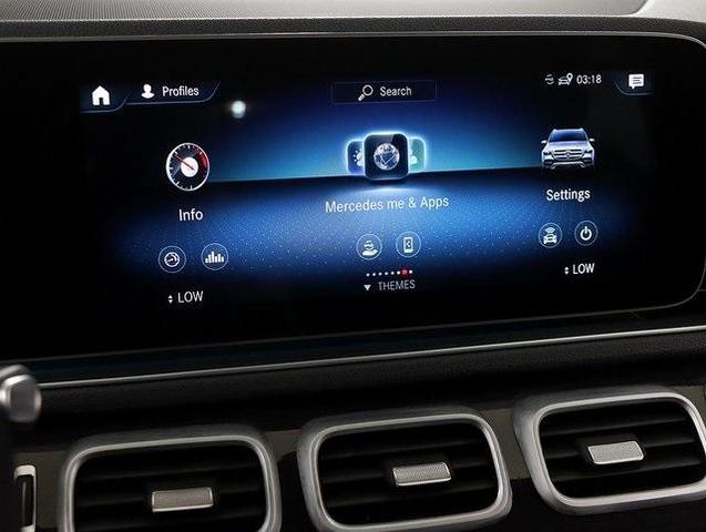 Photo of 2023 Polar White Mercedes-Benz GLE 350