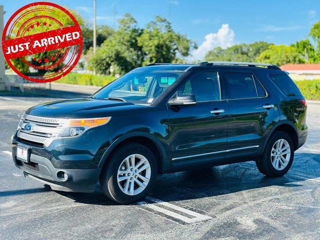 2015 Ford Explorer