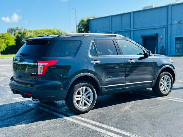 Photo of 2015 Gray Ford Explorer