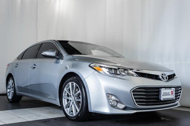 2015 Toyota Avalon