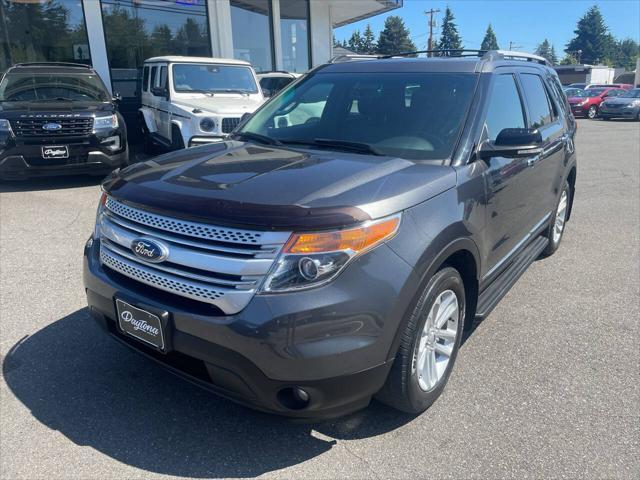 2015 Ford Explorer