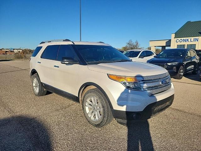 2015 Ford Explorer