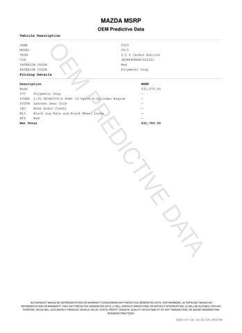 Photo of 2022 Polymetal Gray Mazda CX-5