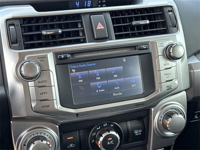 Photo of 2015 Magnetic Gray Toyota 4Runner