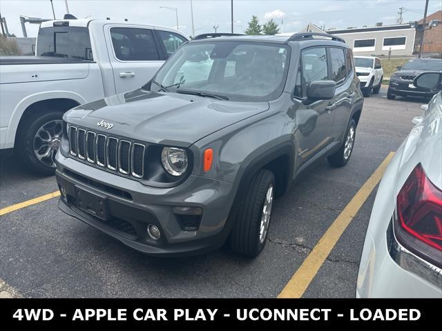2021 Jeep Renegade