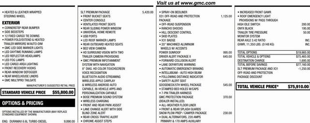 Photo of 2021 Onyx Black GMC Sierra 2500