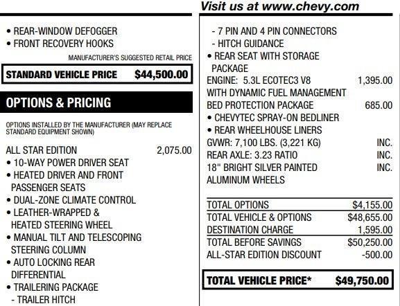 Photo of 2020 Black Chevrolet Silverado 1500