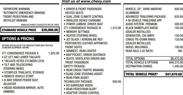 Photo of 2023 Summit White Chevrolet Colorado
