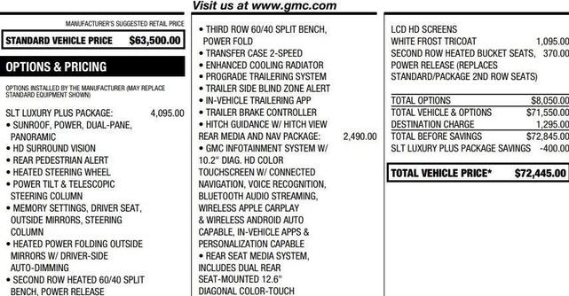 Photo of 2021 White Frost Tri-Coat GMC Yukon XL