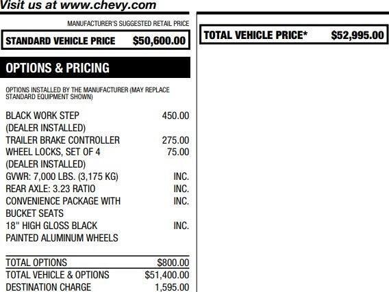 Photo of 2021 Silver Ice Metallic Chevrolet Silverado 1500