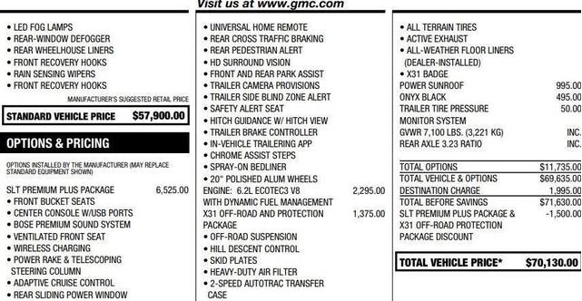 Photo of 2024 Onyx Black GMC Sierra 1500
