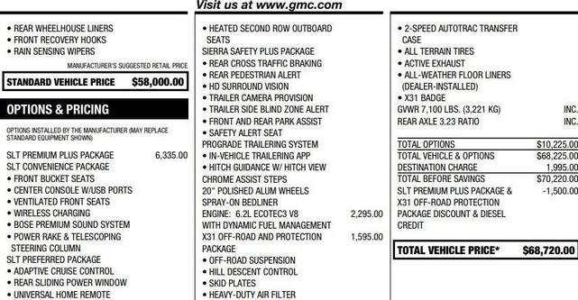 Photo of 2025 Summit White GMC Sierra 1500