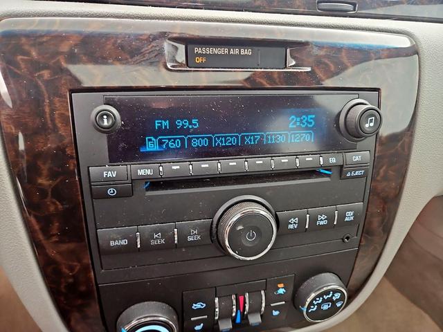 Photo of 2015 White Chevrolet Impala Limited