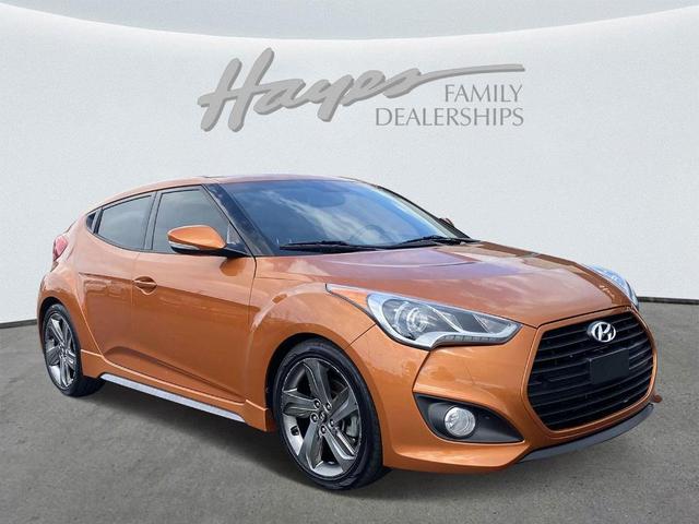 2015 Hyundai Veloster