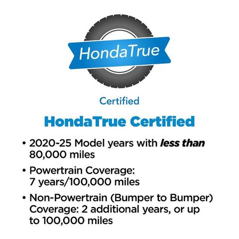 Photo of 2022 Platinum White Pearl Honda CR-V