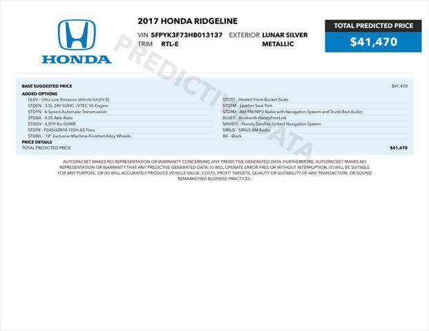 Photo of 2017 Lunar Silver Metallic Honda Ridgeline