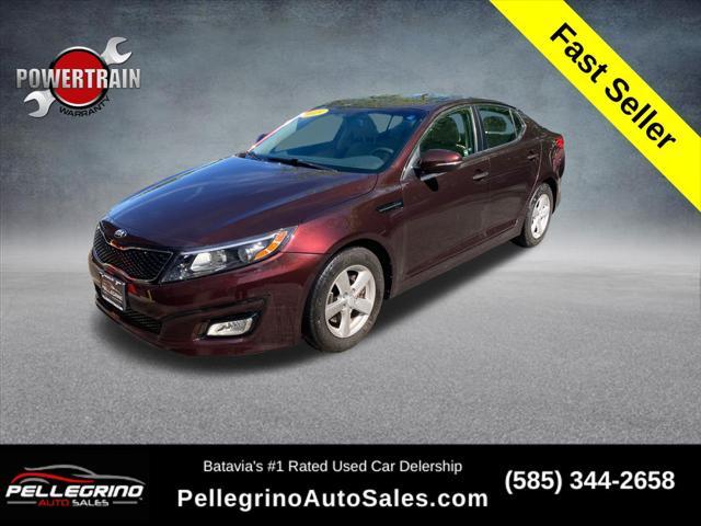 2015 Kia Optima