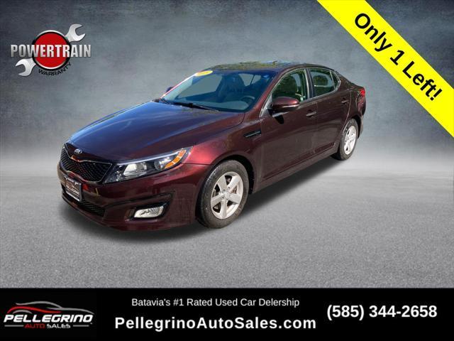 2015 Kia Optima