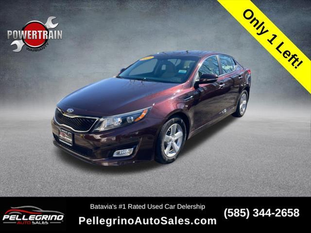 2015 Kia Optima