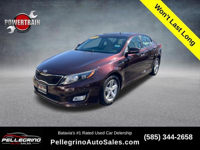 2015 Kia Optima