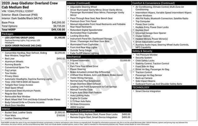 Photo of 2020 Black Clearcoat Jeep Gladiator