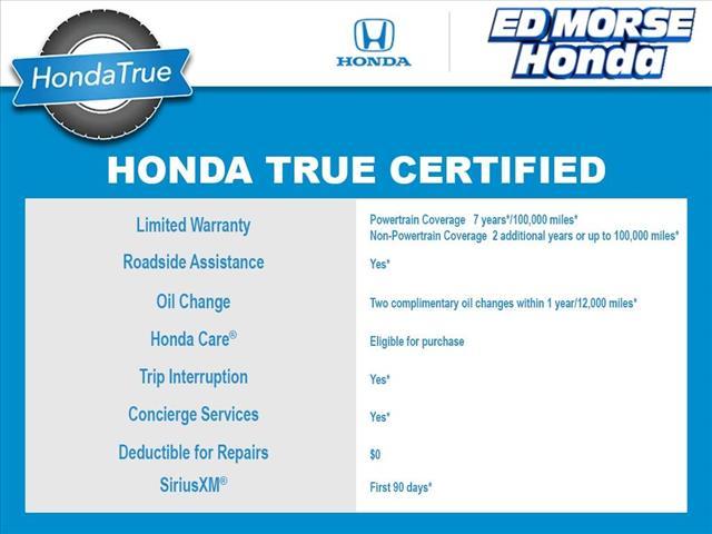 Photo of 2023 Platinum White Pearl Honda CR-V Hybrid