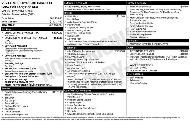 Photo of 2021 Summit White GMC Sierra 3500