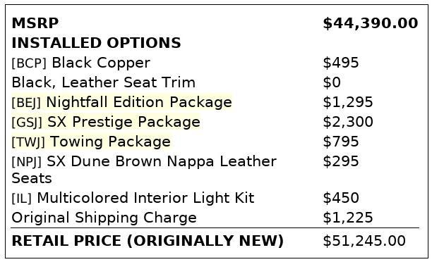 Photo of 2021 Black Copper Kia Telluride