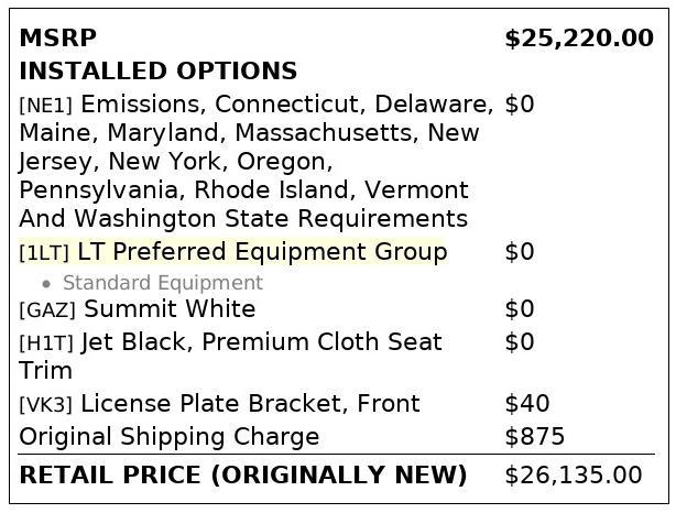 Photo of 2018 Summit White Chevrolet Malibu