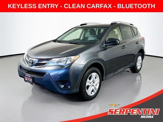 2015 Toyota RAV4
