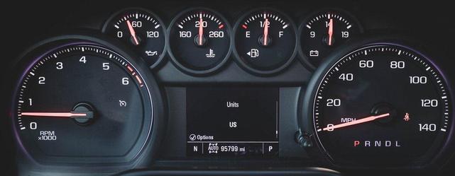 Photo of 2019 Summit White Chevrolet Silverado 1500