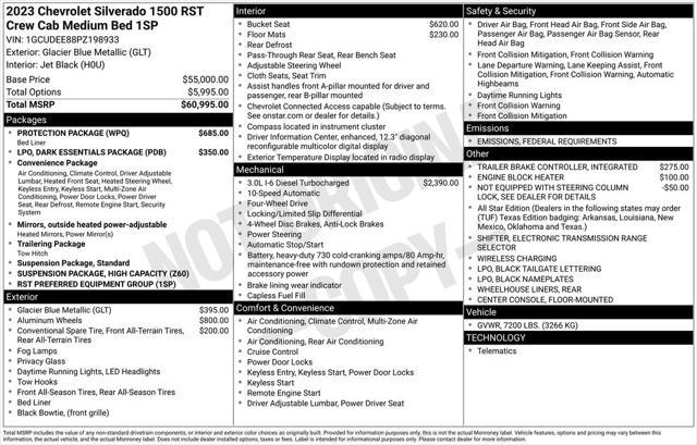 Photo of 2023 Glacier Blue Metallic Chevrolet Silverado 1500