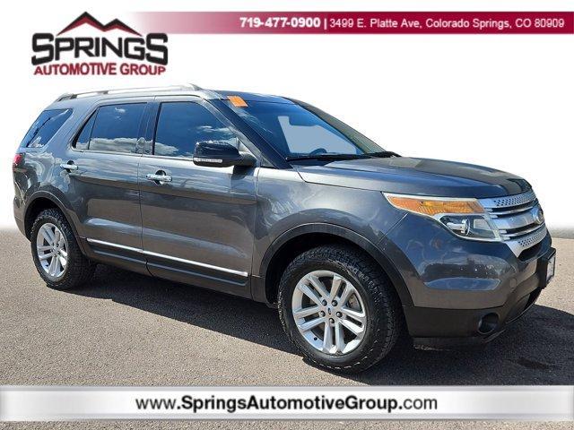 Photo of 2015 Gray Ford Explorer