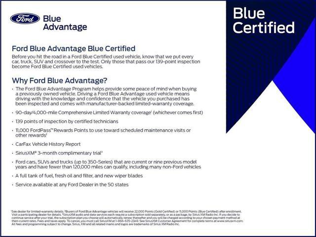 Photo of 2021 Blue Ford Explorer