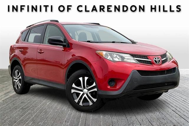 2015 Toyota RAV4