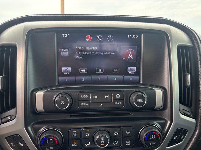 Photo of 2015 Summit White GMC Sierra 1500