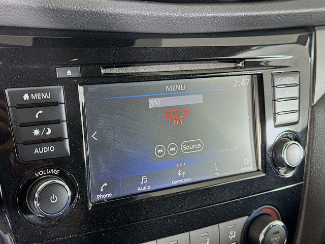 Photo of 2022 Gun Metallic Nissan Rogue Sport