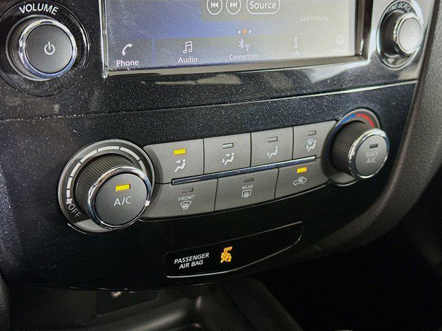 Photo of 2022 Gun Metallic Nissan Rogue Sport