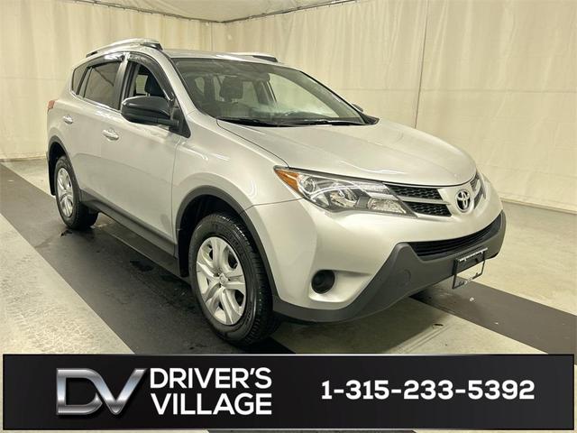 2015 Toyota RAV4
