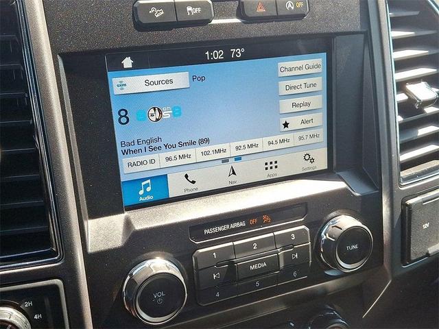Photo of 2019  Ford F-150