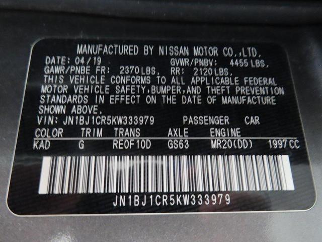 Photo of 2019 Gun Metallic Nissan Rogue Sport